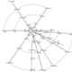 Illustration for article titled This elegant chart almost became our Periodic Table of Elements
